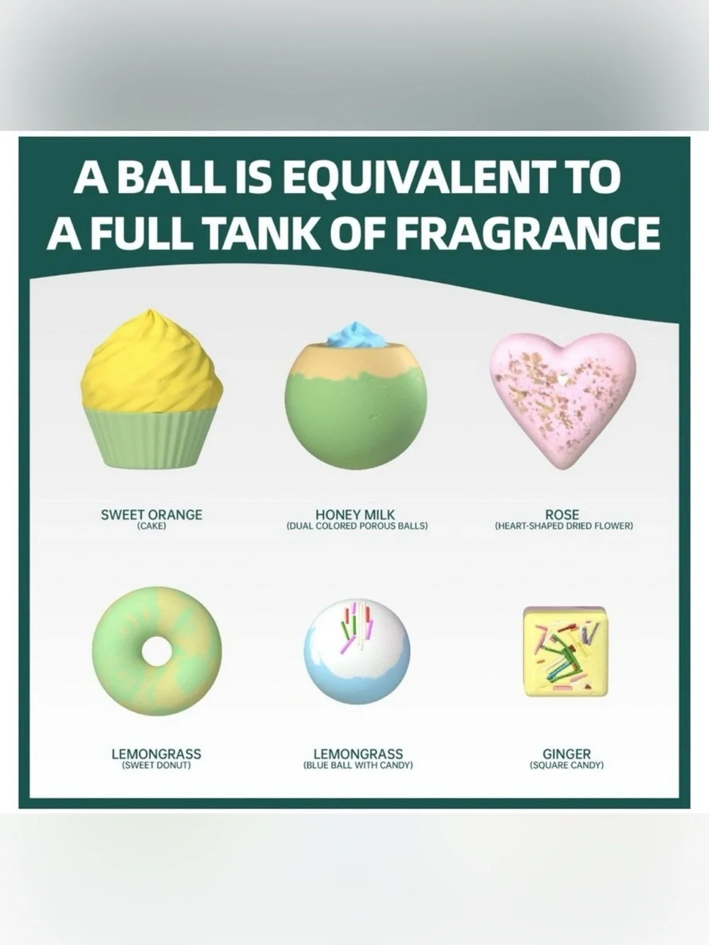 Buy Now✨6 Piece Scented Dessert Bath Bomb Bubble Bath Gift Box Set
